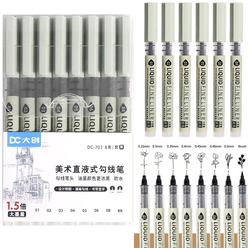 5/8/12 Tibs Black Pen Fine Lin - đánh giá và giá Correction Pen Fine