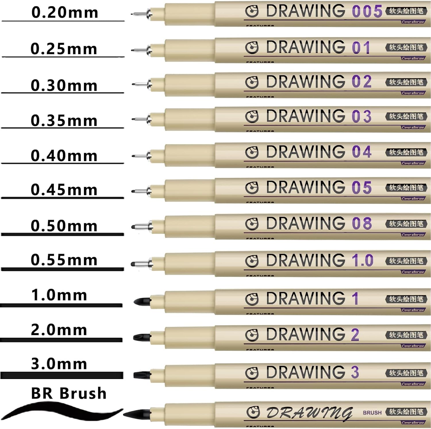 Muchcute Micro Fineliner Drawi - đánh giá và giá Archive Box Set